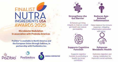 PoZibio® – Advanced Postbiotic for Optimal Gut Health