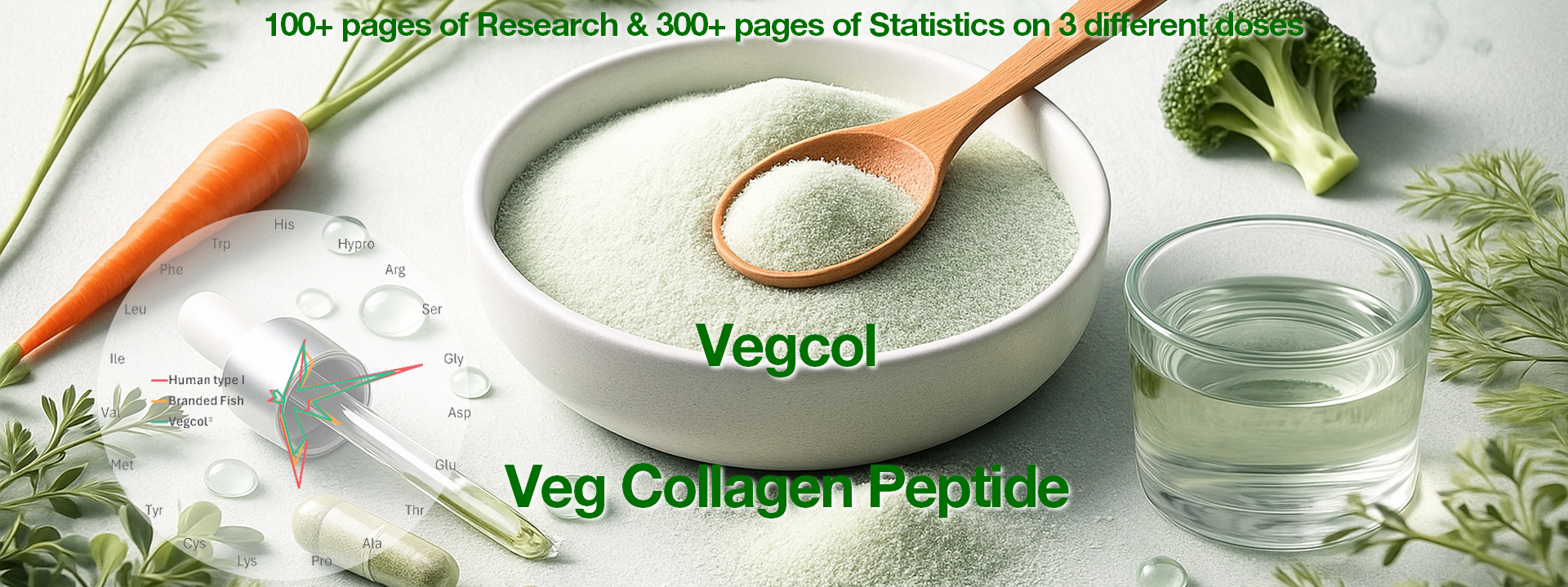 Your veg solution to collagen